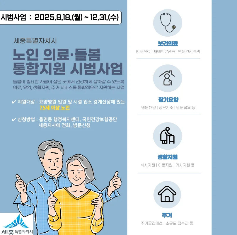 세종시 노인 통합돌봄 2026: 75세 이상 맞춤 지원 총정리