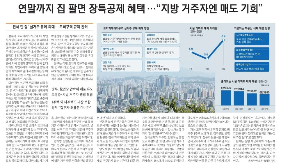 토지거래허가구역 실거주 의무 유예 2026년 확대 총정리 2