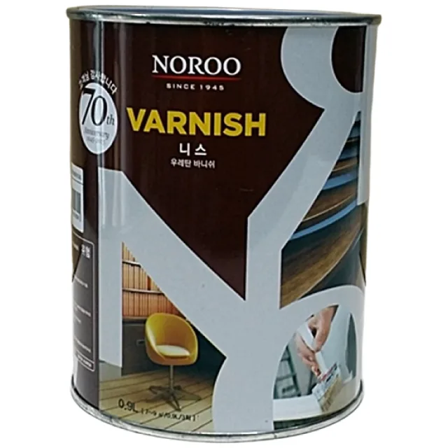 Korean Wood Varnish Guide 2026: Gloss Finish & Application