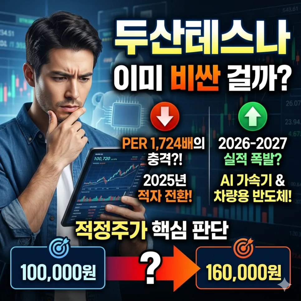 두산테스나 적정 주가, 2026년 실적 전망은? (투자자 필독)