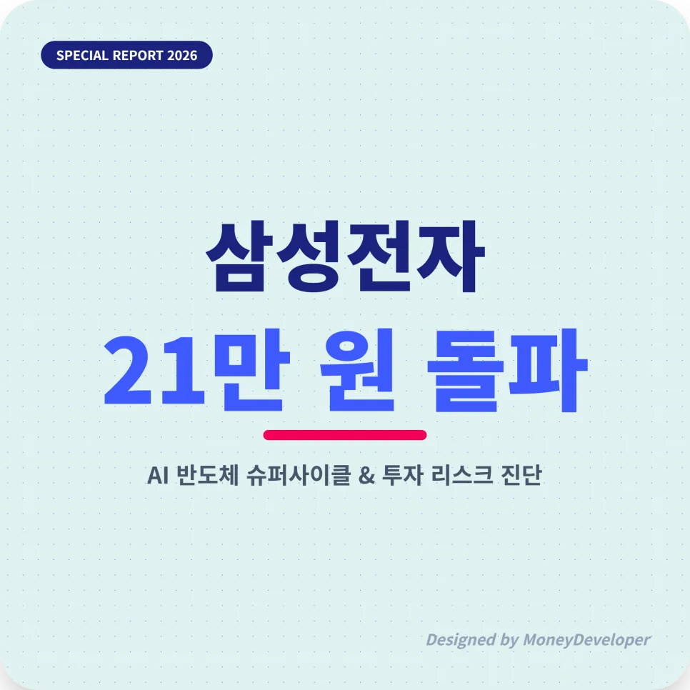 삼성전자 주가 2026년 30만 전자 시나리오와 투자 리스크 총정리