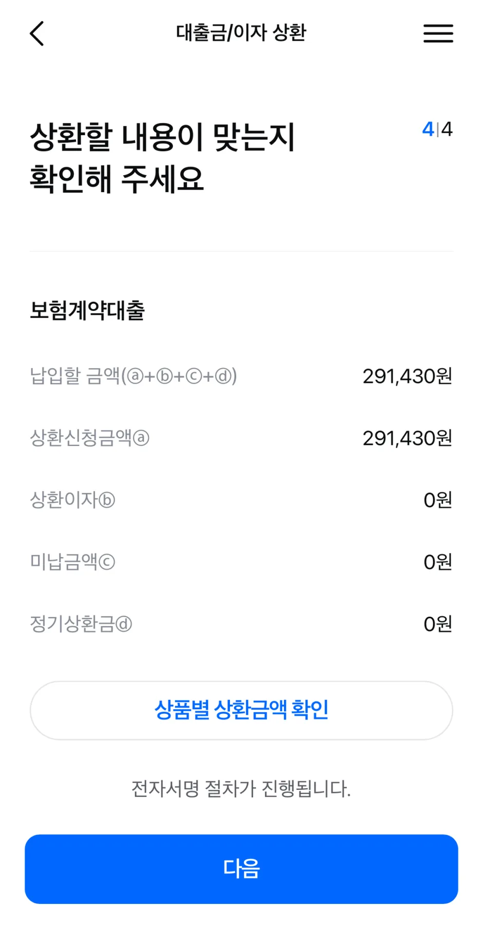약관대출 100만원 남았을 때, 현명하게 갚는 법 2026