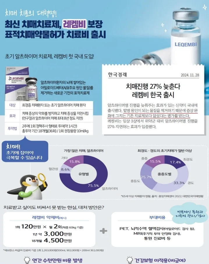 치매 신약 레켐비 비용 2026: 교보보험으로 5천만원 대비하는 법