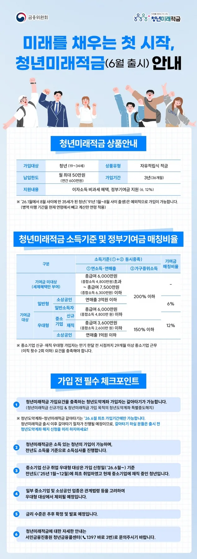 청년미래적금 월 10만원, 5년 뒤 830만원 되는 법 2026