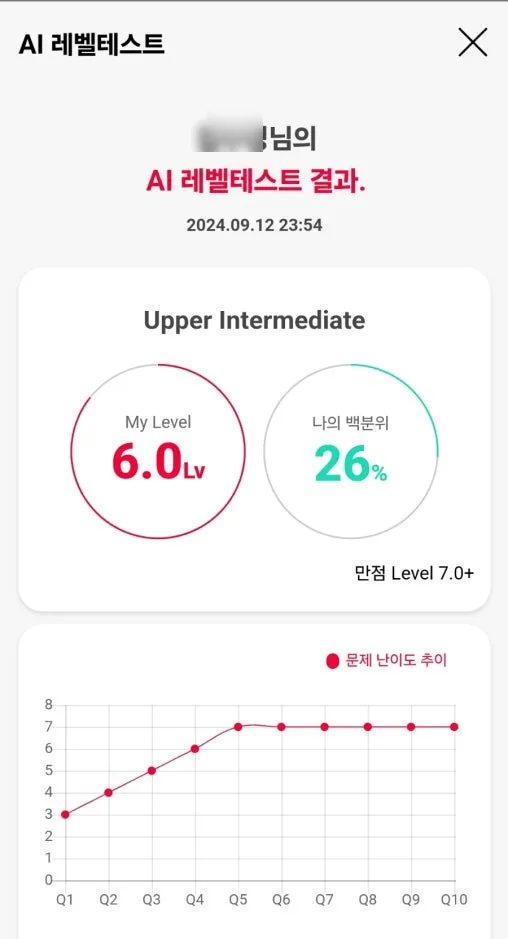 바쁜 직장인 전화영어 2026: 10년차 경험자가 추천하는 원어민 수업
