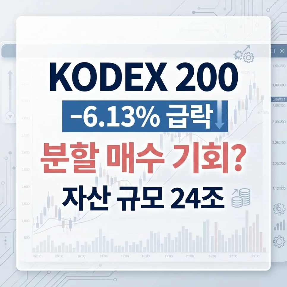 KODEX 200 폭락, 2026년 역대급 매수 기회일까? 2