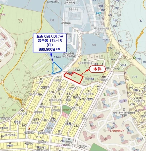 대전 용운동 빌딩 경매 2026년 3월 첫 입찰 분석 2