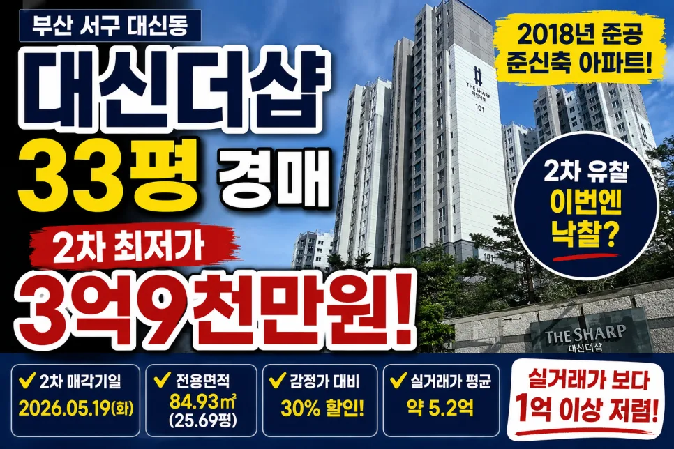 Korean Apartment Auction: Busan's Daesin The Sharp 2026 Deal?