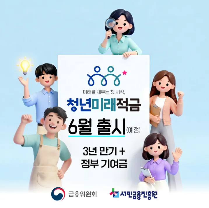청년미래적금 2026년 2천만 원 만들기: 가입 조건 및 전환 전략