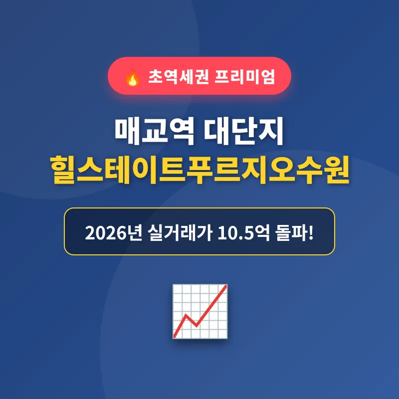 힐스테이트푸르지오수원 2026년 실거래가 분석: 매교역 역세권 가치 평가