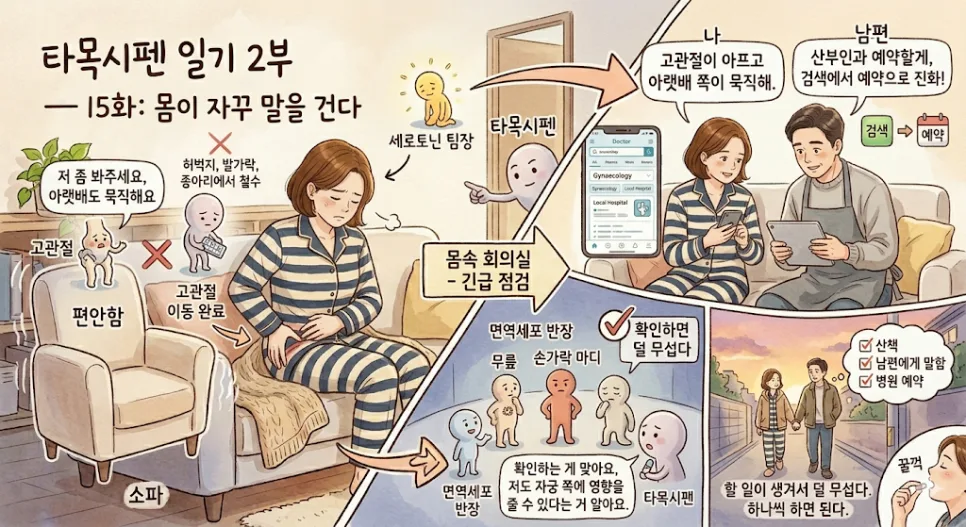 타목시펜 복용 중 고관절 통증, 자궁내막 이상 신호일까? 2026년 총정리