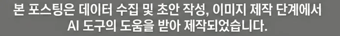 2026년 4월 소상공인 지원사업: 마감 임박 & 신규 공고 총정리 2
