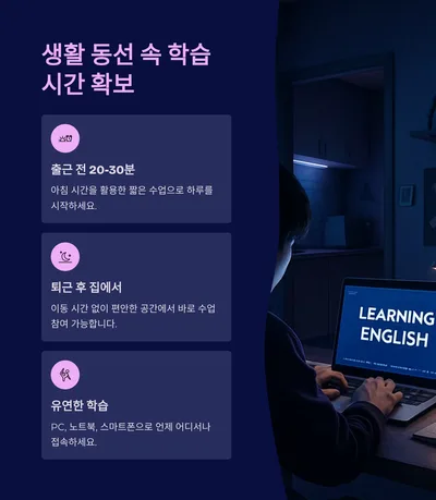 잠실 비대면 영어 수업 2026: 실력 향상 위한 7가지 핵심 전략 3