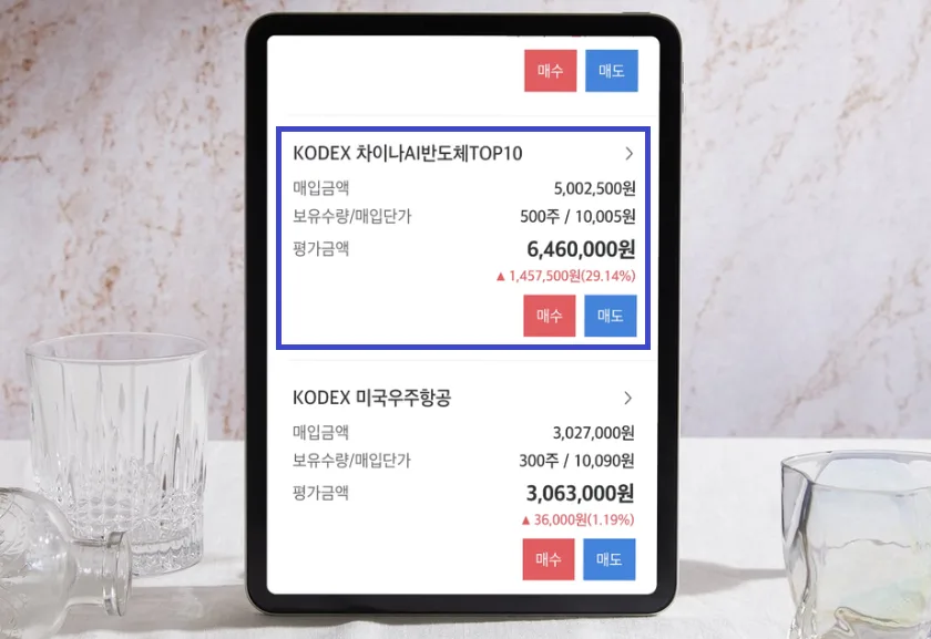 중국 반도체 ETF 2026년 전망: 투자 전략과 핵심 종목 2