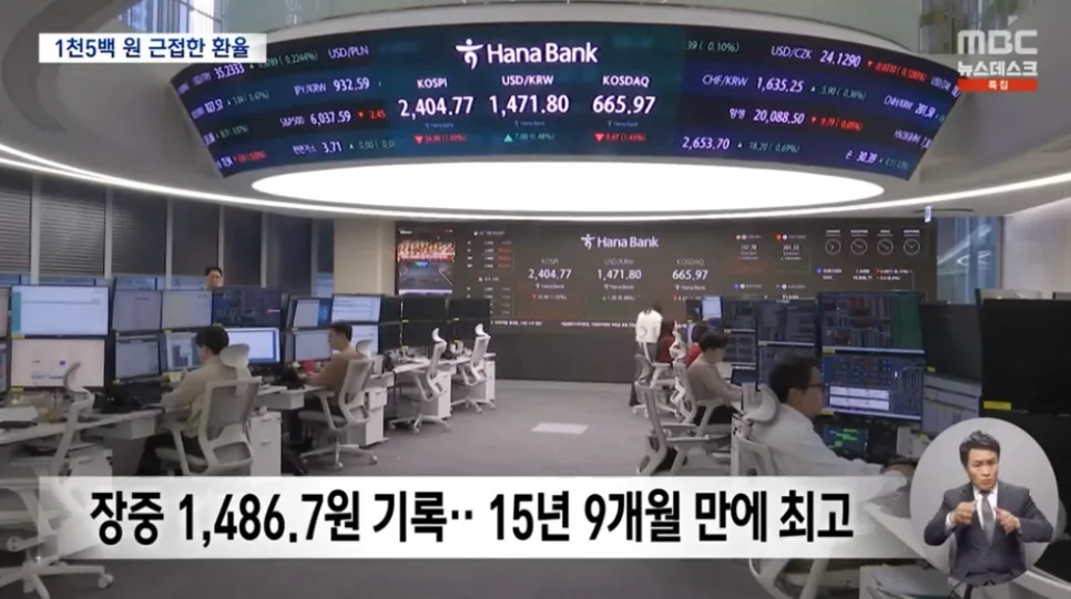 환율 1480원 돌파, 2026년 고환율 시대 생존 전략 총정리