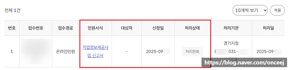 2026년 복합 인허가 성공 전략: 통신판매업 & 직업정보제공업