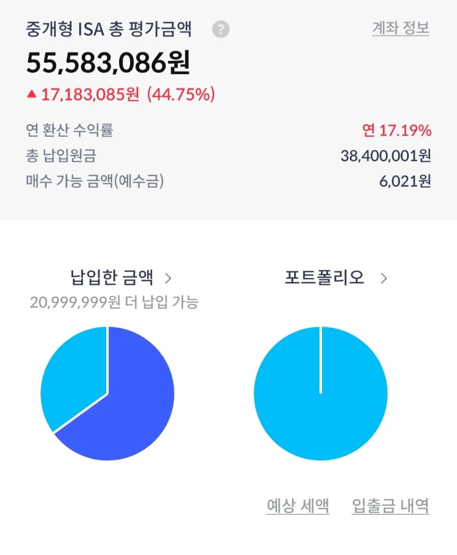 30대 배당 투자 2026: 월 200만원 버는 비결 3가지