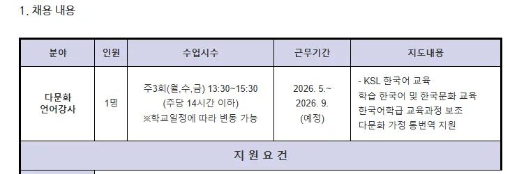 Korean Language Instructor Jobs 2026: Incheon Beauty Arts High School
