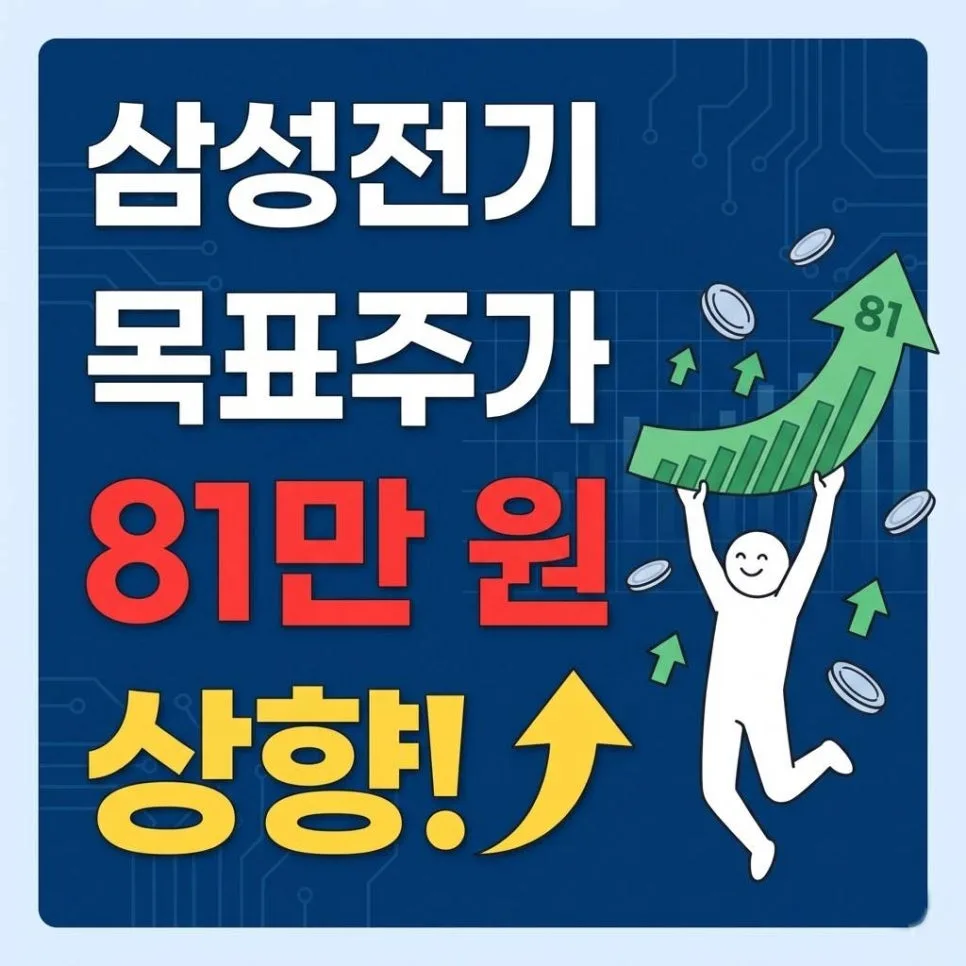 삼성전기 목표주가 81만 원, MLCC·AI 수혜 분석 2026
