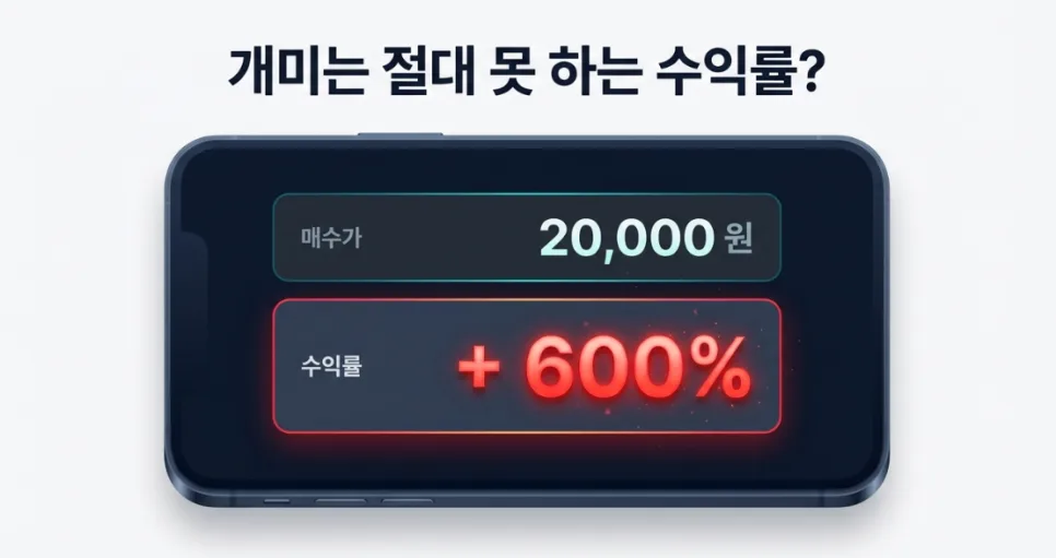 하이닉스 2만원 투자 600% 수익 비결 2026년 전원주 사례 분석 2
