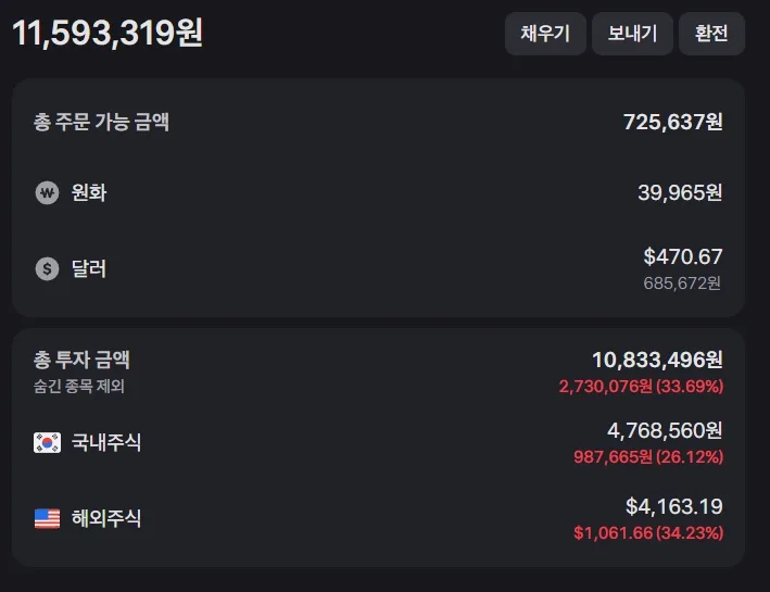 Toss 주식모으기 적립식 투자 2026년 5월: 1천만원 돌파 후기
