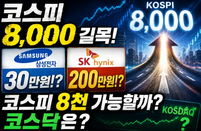 코스피 8000 시대 개막? 2026년 증시 전망과 투자 전략