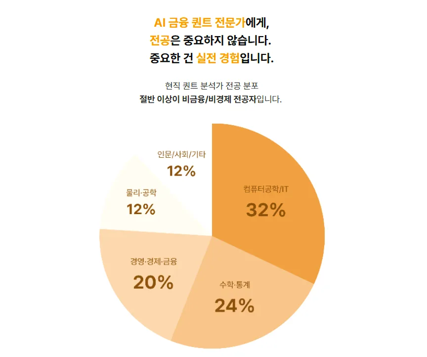 AI 금융 전문가 되는 법: 이스트소프트 과정 2026년 총정리 2