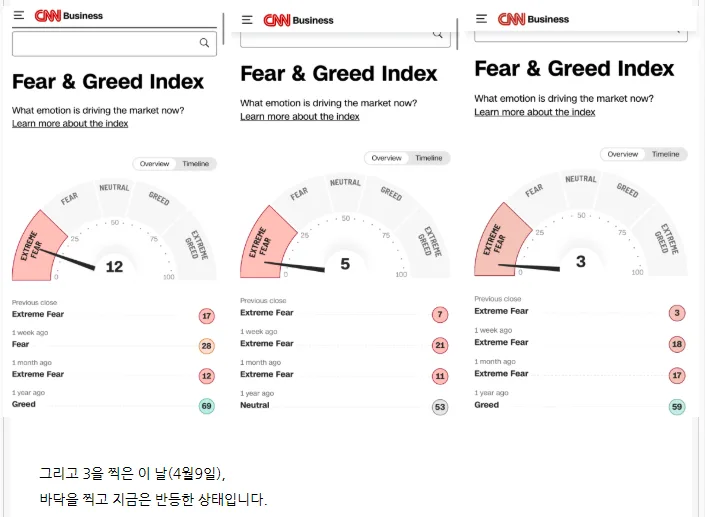 주식 FOMO 극복법: '돈의 시나리오'로 투자 원칙 세우기 2026