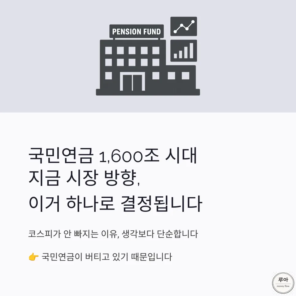 국민연금 1,600조 시대, 시장 방향 결정하는 연기금 투자 전략 2026