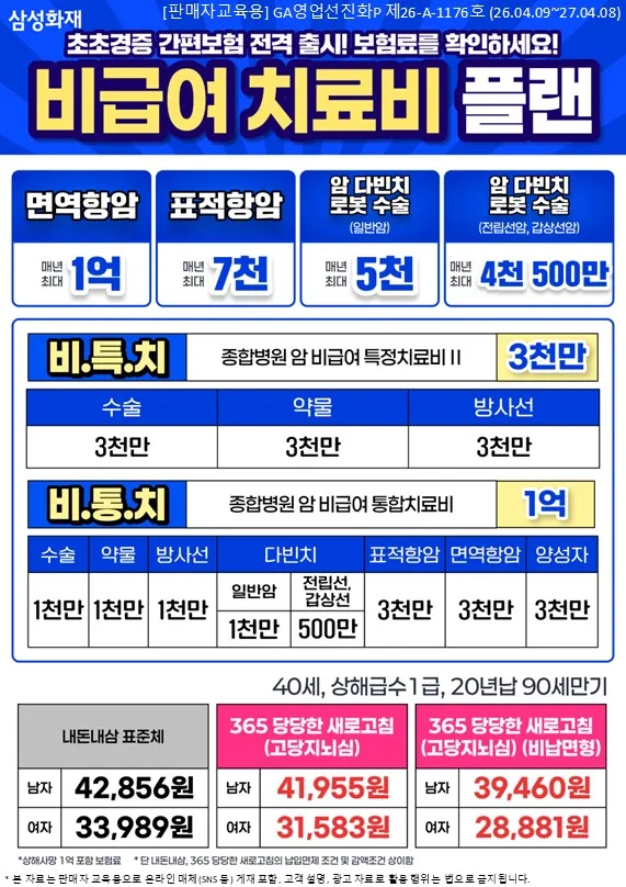 암 치료비 1억, 실손만으론 부족한 이유 2026년 총정리