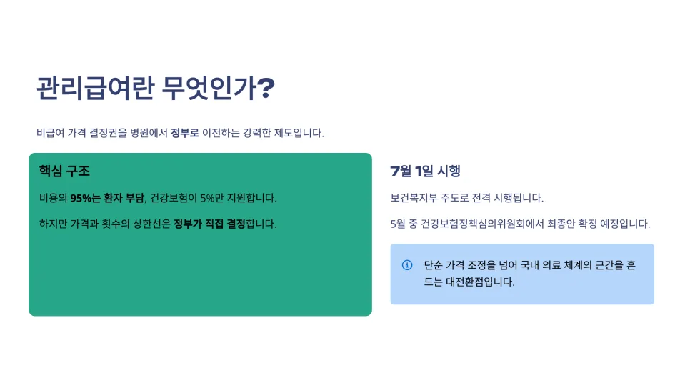 도수치료 가격 2026년, 4만원대 확정? 정부 관리 급여 총정리 2