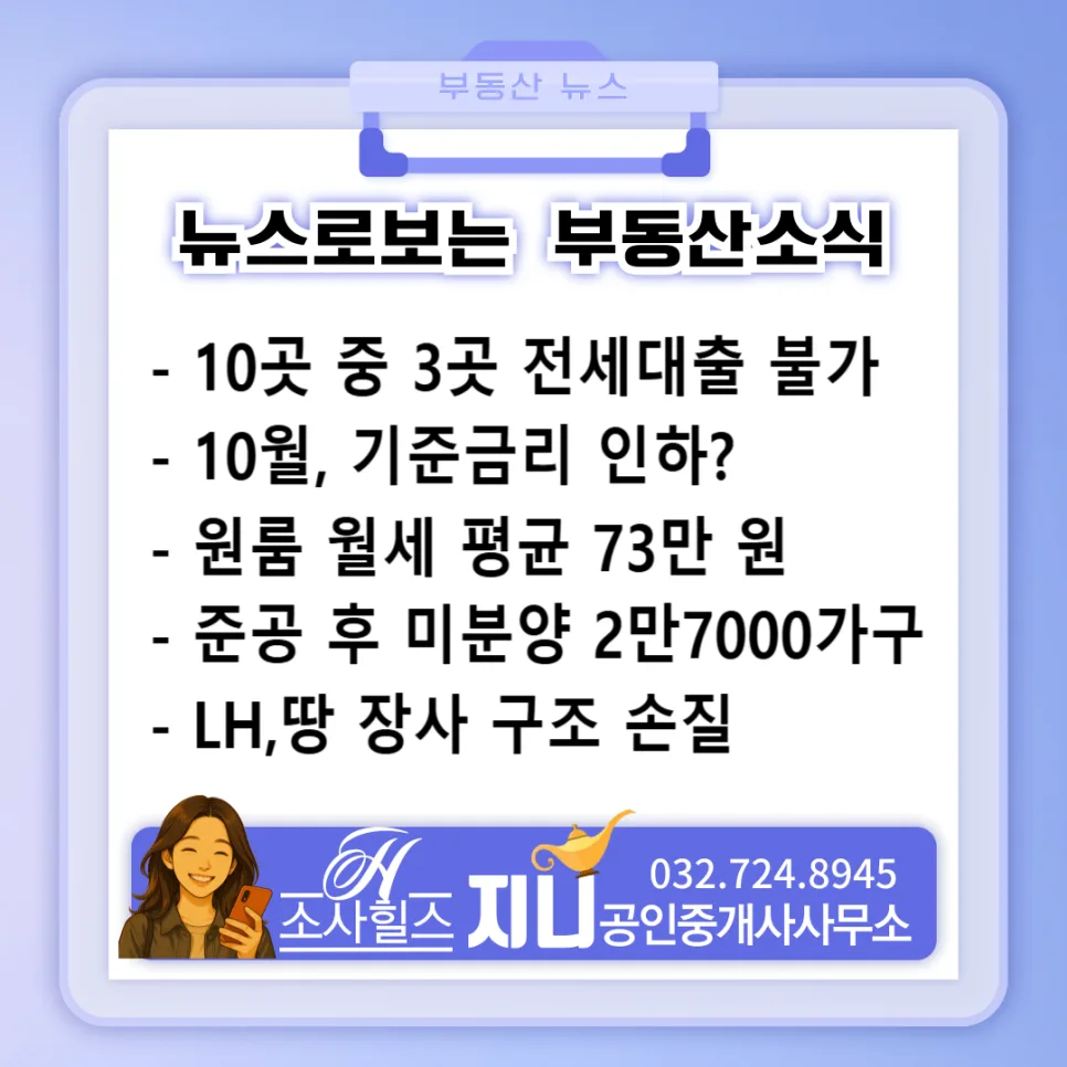 2026년 10월 기준금리 인하 가능성 및 부동산 시장 전망