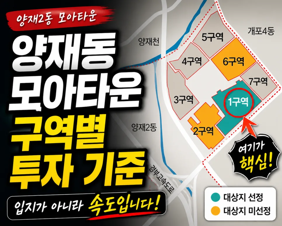 양재동 모아타운 투자, 속도로 수익 결정하는 기준 2026