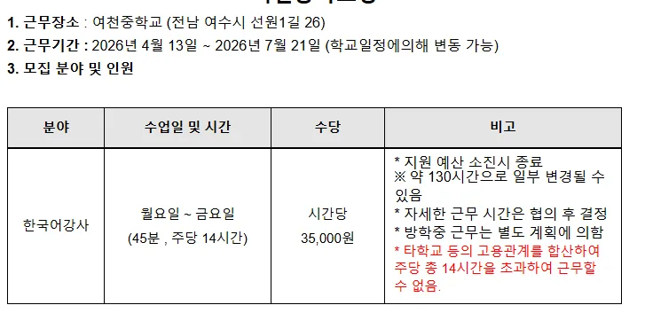 여천중학교 한국어 강사 채용 2026: 자격, 지원 방법 총정리