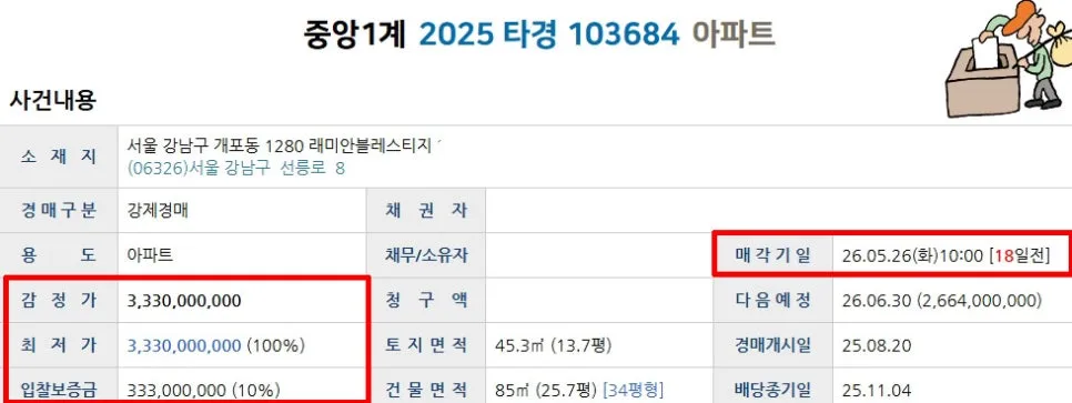 개포래미안블레스티지 34평 경매, 매매보다 유리한 이유 2026 2