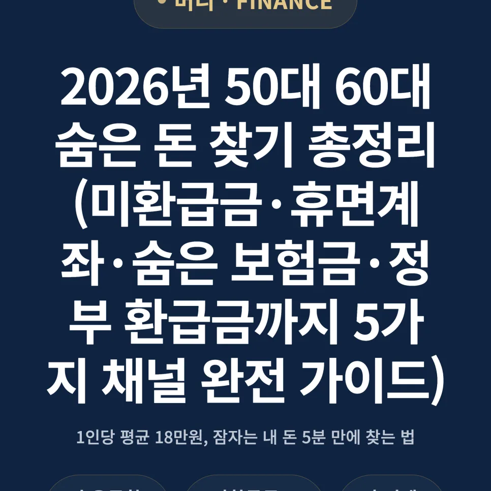 2026년 5060세대 숨은 돈 찾는 5가지 비결 (미환급금·휴면계좌)