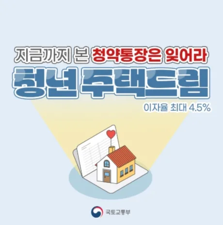 청년 주택드림 통장 2026: 전환 조건, 이자율, 대출 혜택 총정리 2