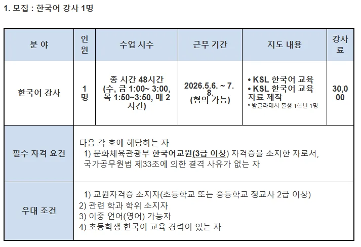 2026학년도 한국어 강사 채용: 서화초 지원 자격 및 일정 총정리