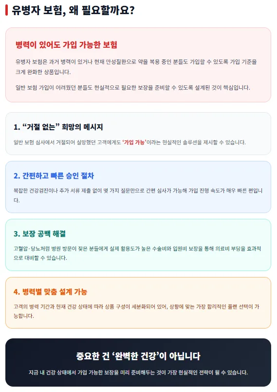 20대 여성 유병자 보험, 2026년 현명하게 가입하는 법 2