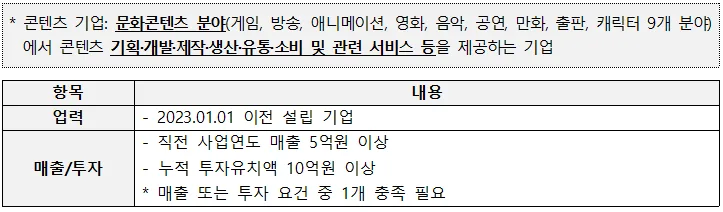 콘텐츠 투자 유치, 2026년 케이녹(KNOCK)으로 성공하는 법