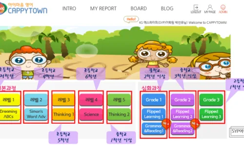 초3 영어 수준, 중학 영어 따라잡기 가능할까? 2026년 전망 2