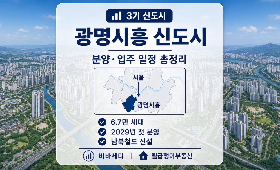 광명시흥 3기신도시 분양일정 2029년 첫 입주 전망