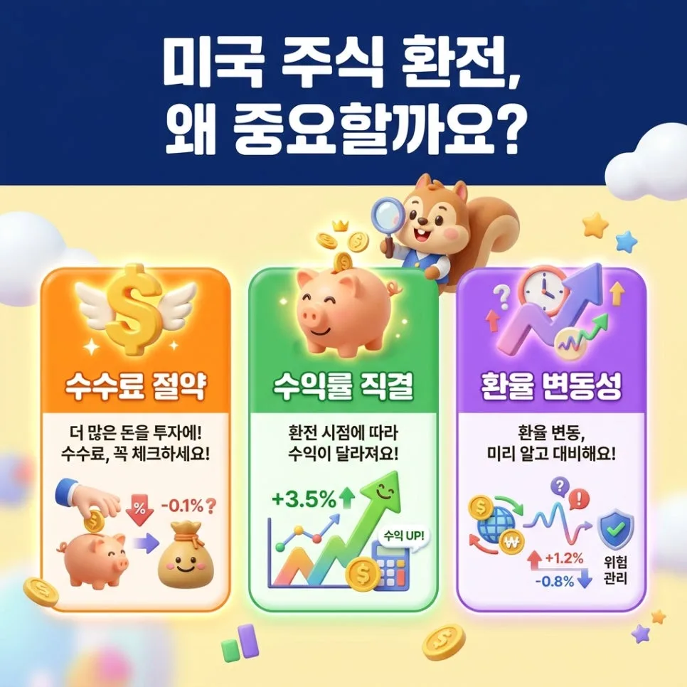 미국 주식 환전 2026: 수수료 0원 만드는 3가지 비법