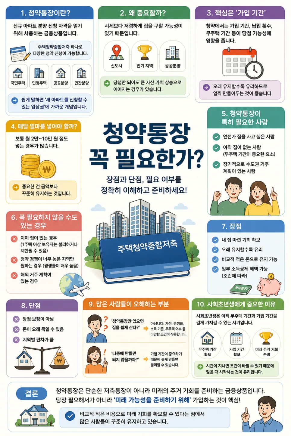 청약통장, 2026년에도 꼭 필요할까? 가입 전 필수 체크리스트