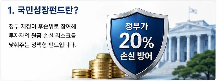 국민성장펀드 2026: 절세 한도와 원금 방어 전략 완벽 분석 2