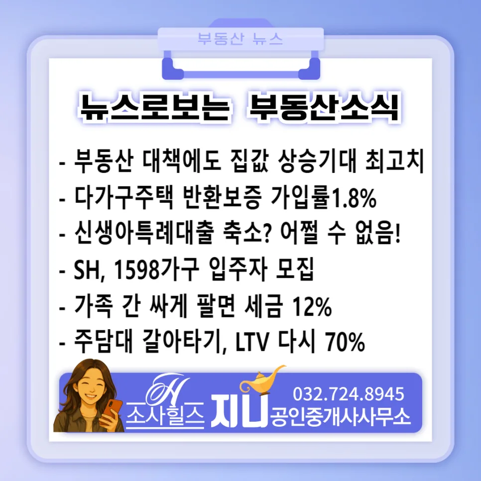 2026년 집값 상승 기대 최고치, 정부 대책은 효과 있나?