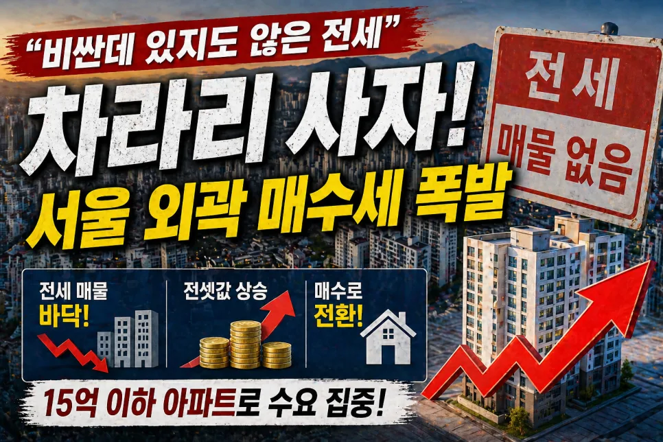 서울 외곽 전세 품귀, 매수 폭발 원인 2026년 전망