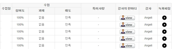 해외 합창단 프로젝트 성공 비결: 영어회화 실력 향상 전략 2026 2