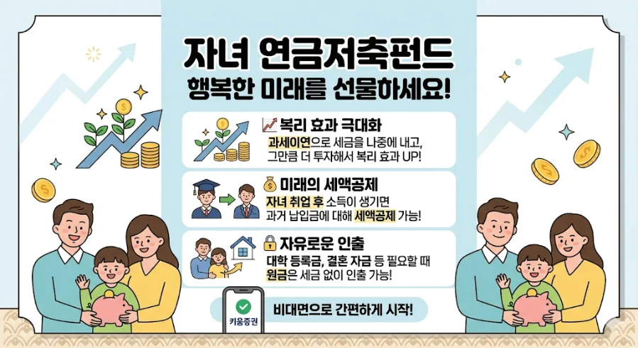 2026년 자녀 연금저축펀드, 키움증권으로 시작하는 절세 비법