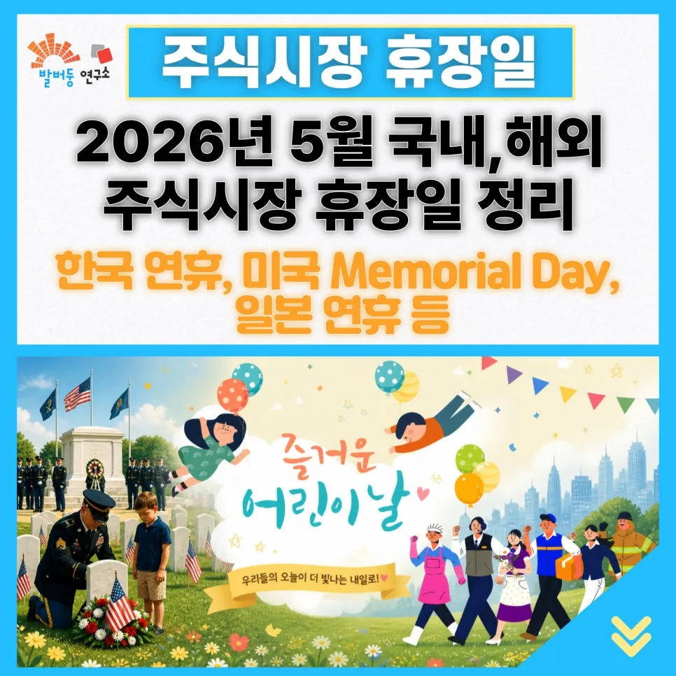 2026년 5월 주식시장 휴장일 총정리: 국내외 주요 일정 확인